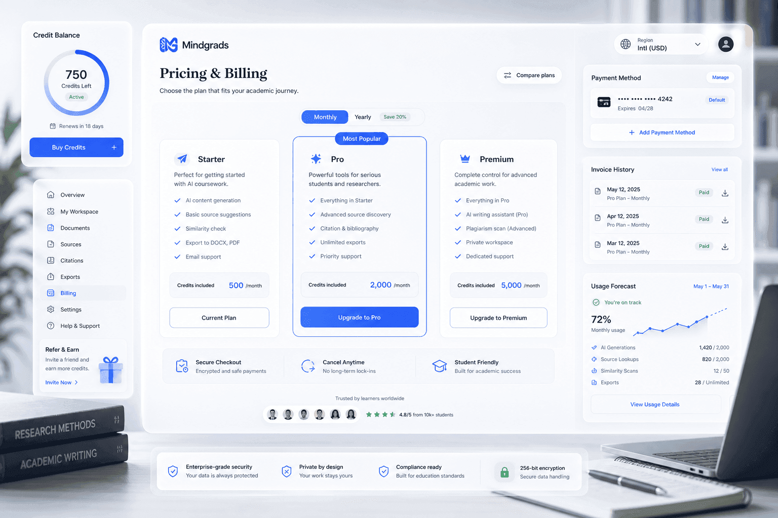 Mindgrads pricing and credit control system with plan tiers, credit meter, usage forecast, invoice history, and secure checkout panels.