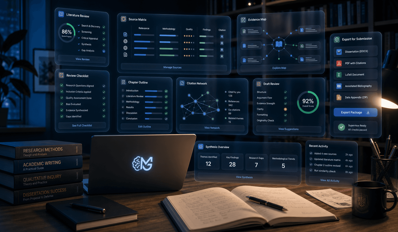 Mindgrads research system with source mapping, evidence panels, citation graph, and review checks.