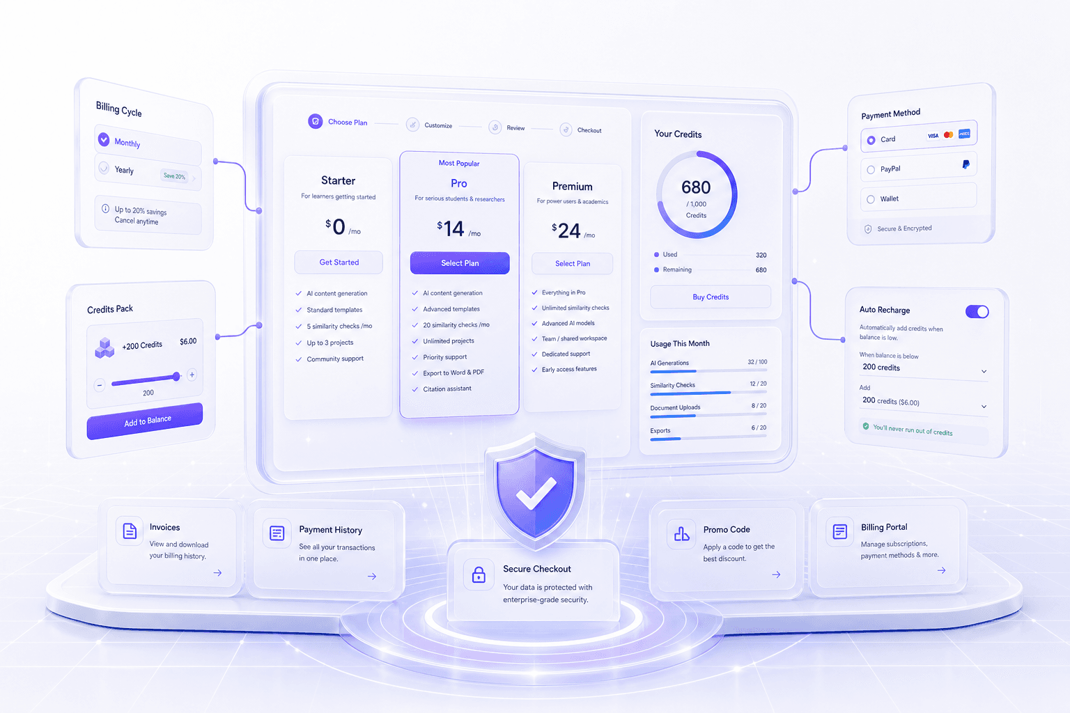 Light futuristic support and control console for Mindgrads.